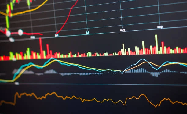 Crypto Technical Indicators That Actually Work